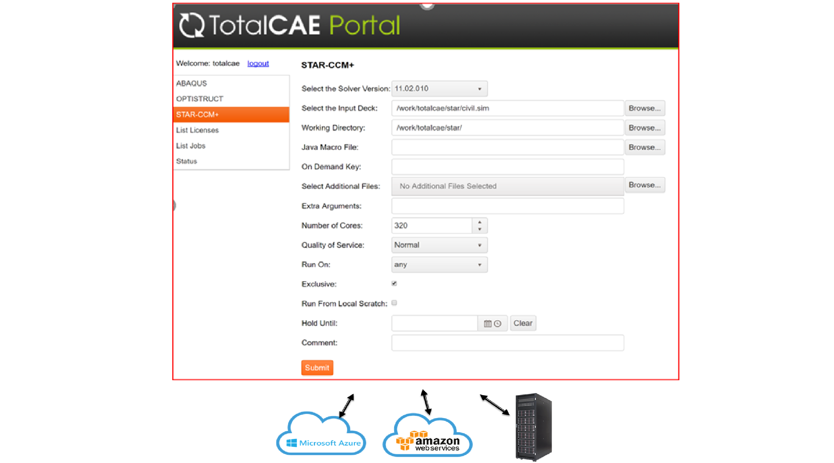 TotalCAE Supports Multiple Public Clouds and On Premise Clouds with a Single Interface