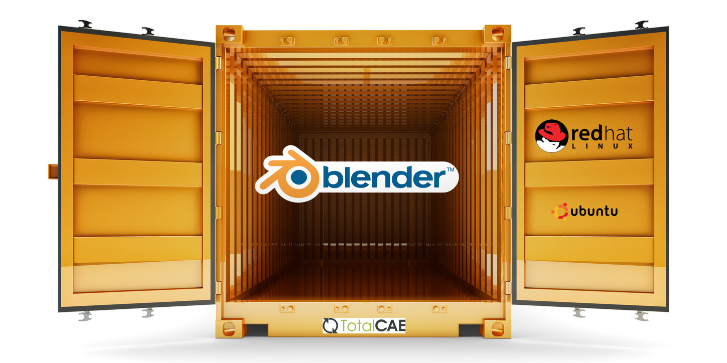 Containerized Application